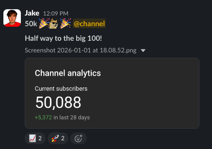 50k subscribers